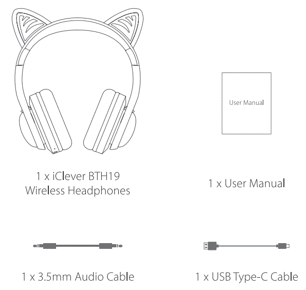 iclever BTH19 Wireless Headphones User Manual - Package Contents