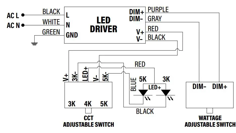 NOVALUX-83911-LED-Cutoff-Wall-Pack-fig-3