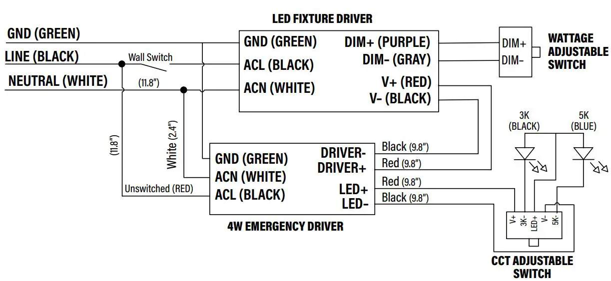 NOVALUX-83911-LED-Cutoff-Wall-Pack-fig-6