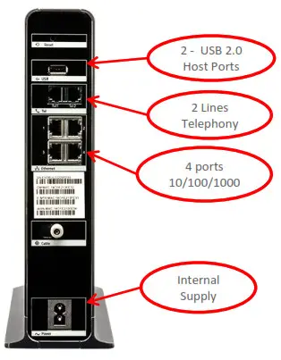 TG2472G Wireless Gateway