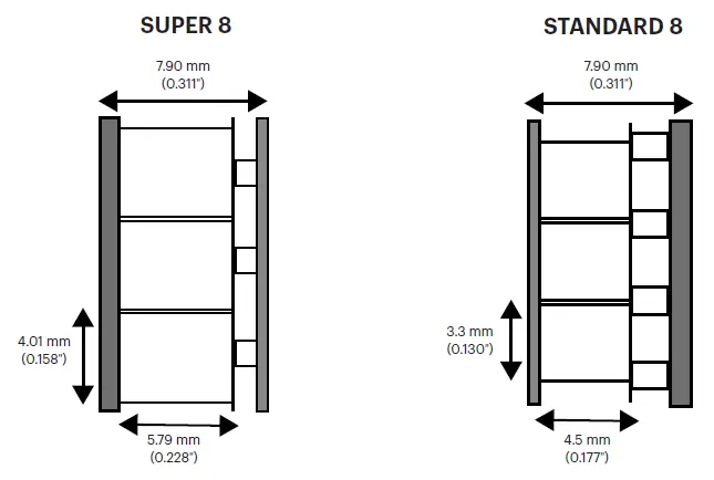 KODAK-REELZ-8mm-&-Super-8-Films-Digitizer-Converter-FIG-7