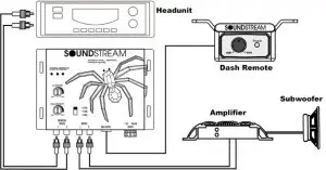 Connections Instructions