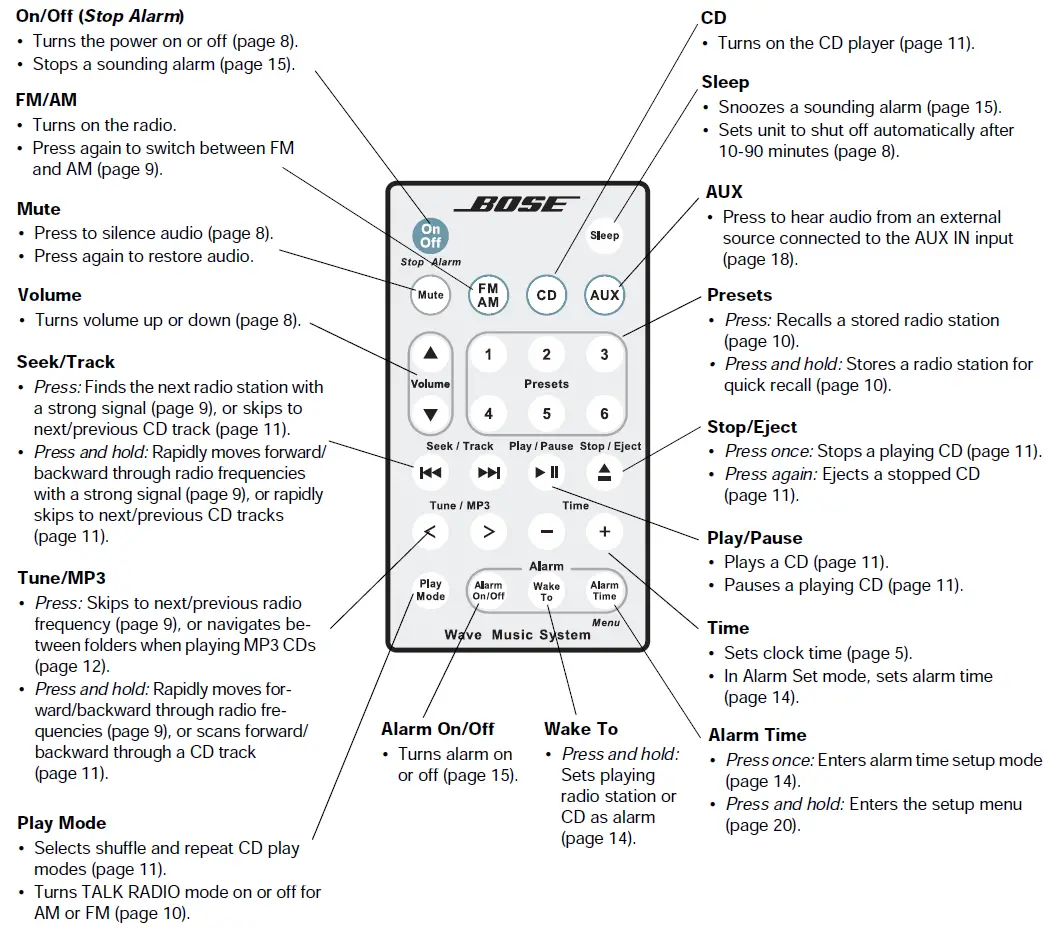 Bose-AWRCC6-Wave-Music-System-Platinum-White-fig-12