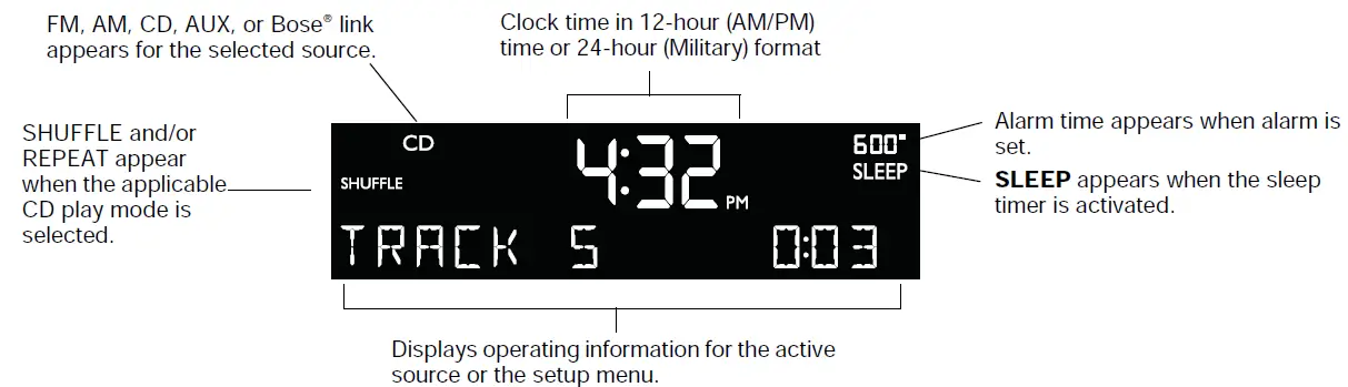 Bose-AWRCC6-Wave-Music-System-Platinum-White-fig-13