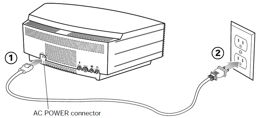 Bose-AWRCC6-Wave-Music-System-Platinum-White-fig-3