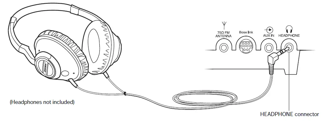 Bose-AWRCC6-Wave-Music-System-Platinum-White-fig-31