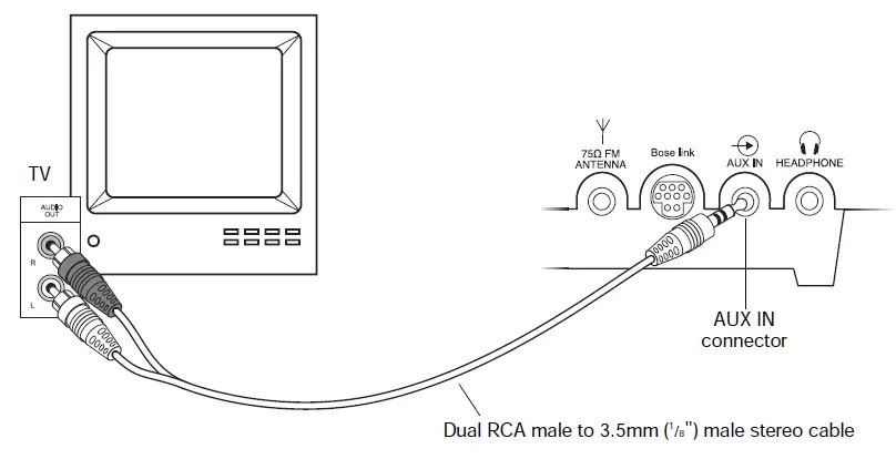 Bose-AWRCC6-Wave-Music-System-Platinum-White-fig-33