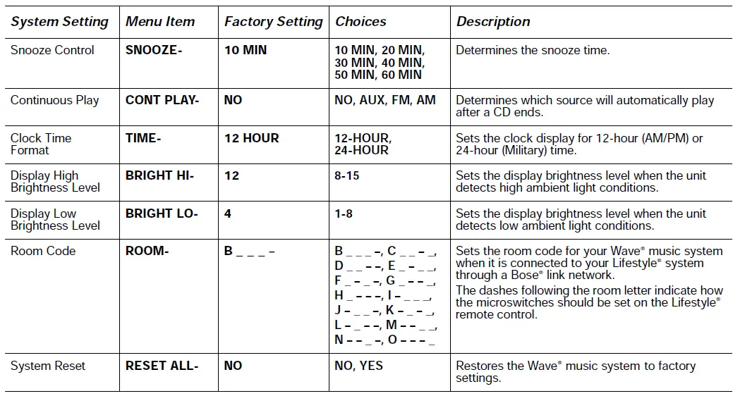 Bose-AWRCC6-Wave-Music-System-Platinum-White-fig-34