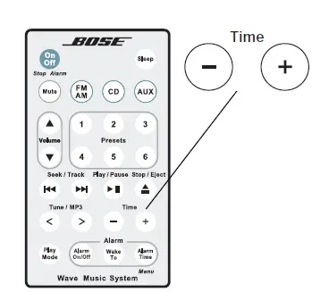 Bose-AWRCC6-Wave-Music-System-Platinum-White-fig-5