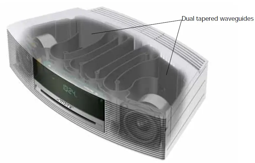 Bose-AWRCC6-Wave-Music-System-Platinum-White-fig-8
