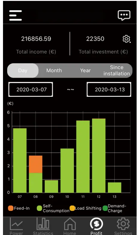 Alpha ESS AlphaESS APP - 30