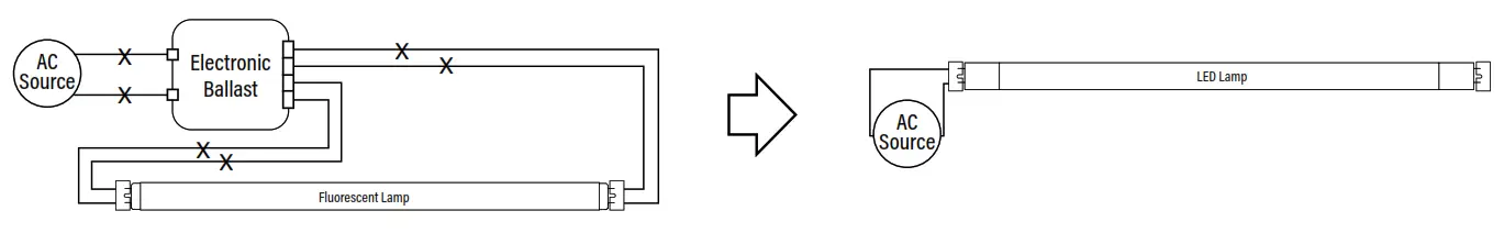 Superior Life PQL 85009 LED Sign Linear - fig