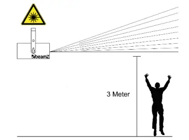 beamZ-ACRUX-Quatro-R-G-Party-Laser-System-with-RGBW-LEDs-FIG1