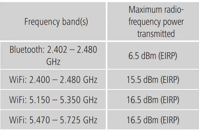 hama 00054240 Digital Radio Instruction Manual - Frequency