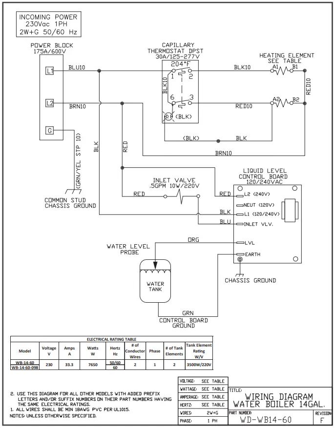 Curtis WB 14 14 Gallon Electric Water Boiler - ELECTRICAL SCHEMATICS1