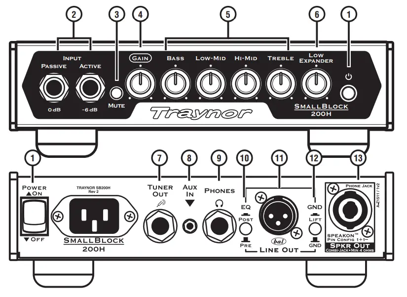 Traynor SB200H Small Block 200 Watt Micro Bass Head - parts