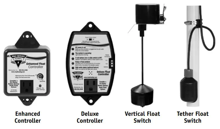 Sewage Pumps - Items Included