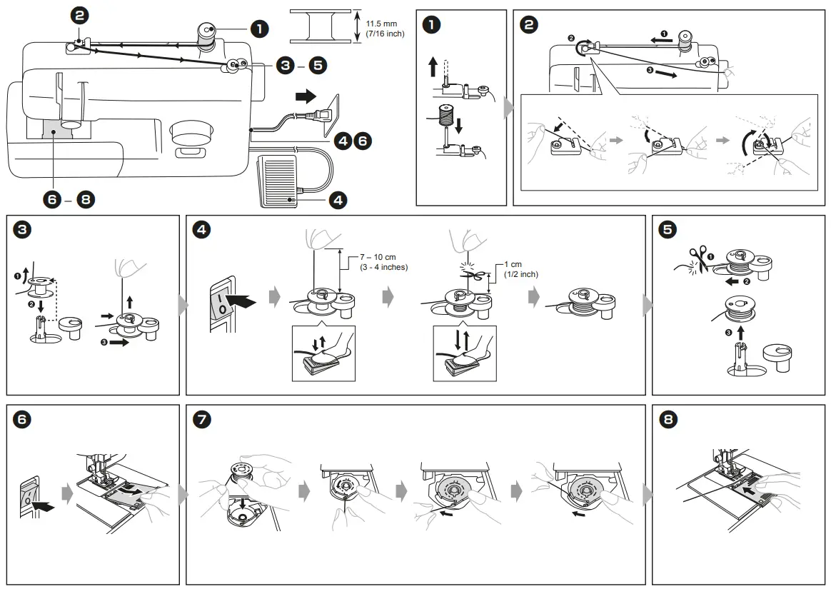 brother LX 1700 Sewing Machine - FIG 3
