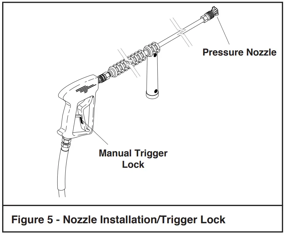 560SS Professional 1500 PSI Electric Hot Water Pressure Washer Assembly & Installation Instructions