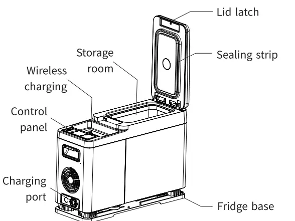 BODEGA-CF8-Car-Refrigerator-FIG-1
