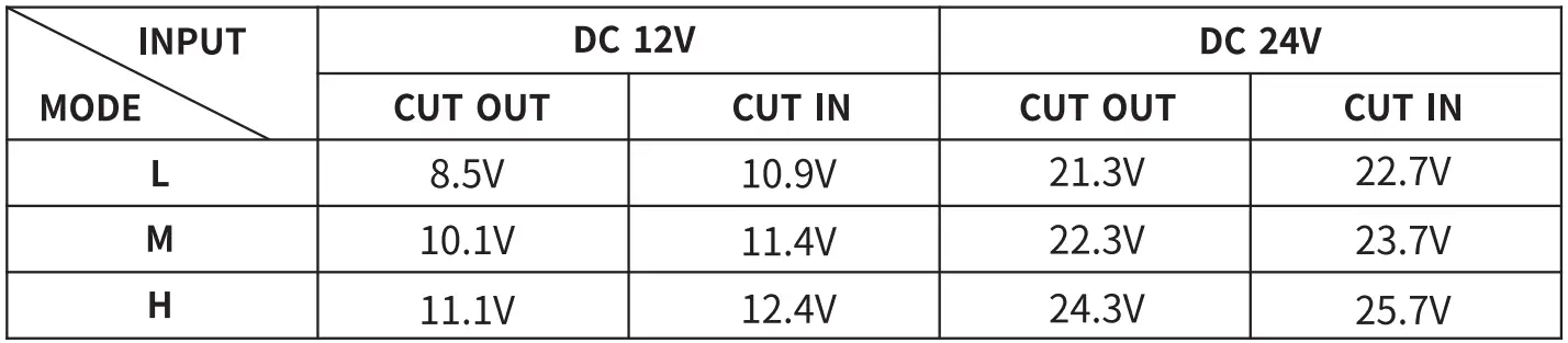 BODEGA-CF8-Car-Refrigerator-FIG-8
