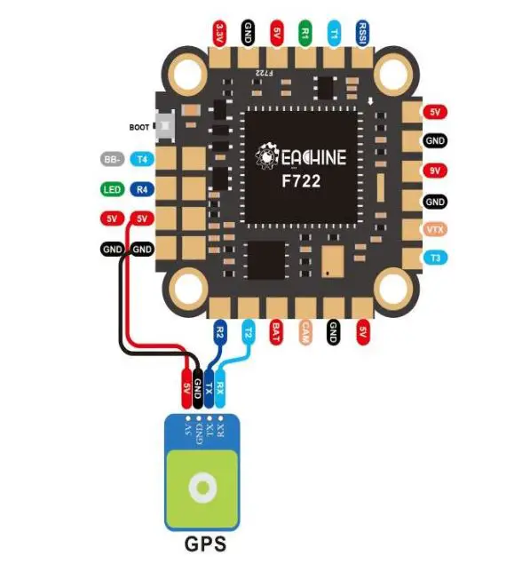 EACHINE Cvatar Cinewhoop FPV Racing Drone - GPS connection diagram
