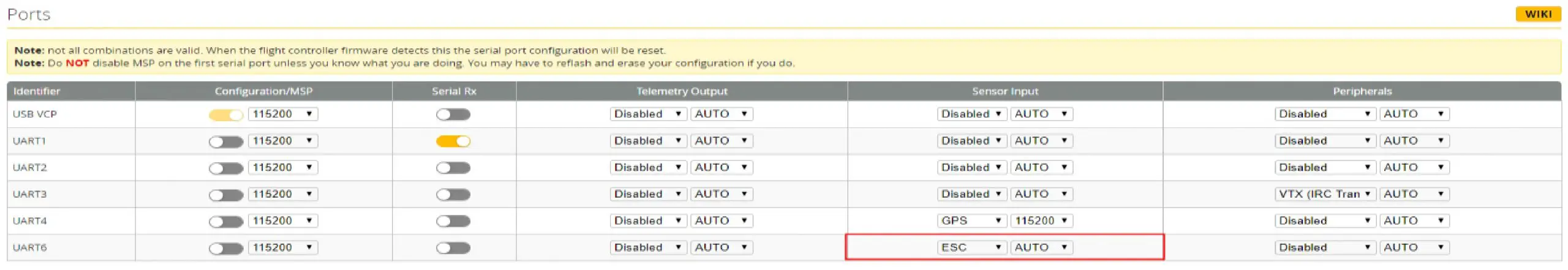 EACHINE Cvatar Cinewhoop FPV Racing Drone - Open ESC telemetry serial port.TX on the ESC needs to be connected