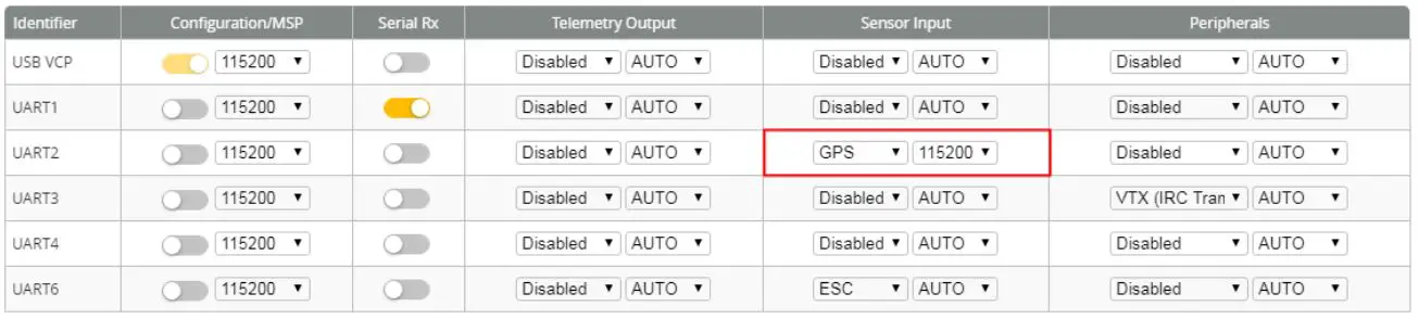 EACHINE Cvatar Cinewhoop FPV Racing Drone - Open the GPS serial port
