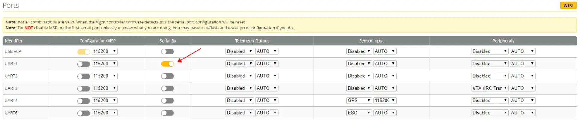 EACHINE Cvatar Cinewhoop FPV Racing Drone - have found“UART1”Open the receiver serial port