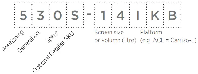 Lenovo 530S-14IKB 530S-15IKB 530S Ideapad - Example of Lenovo