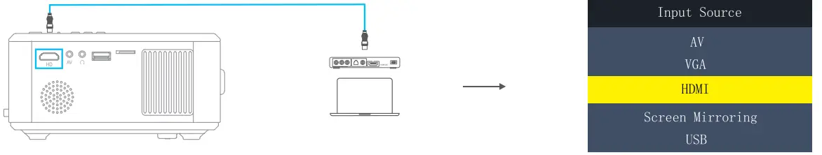Pericat S20 Theater Projector with WiFi and Bluetooth 14