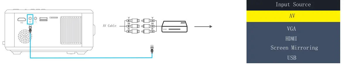 Pericat S20 Theater Projector with WiFi and Bluetooth 16