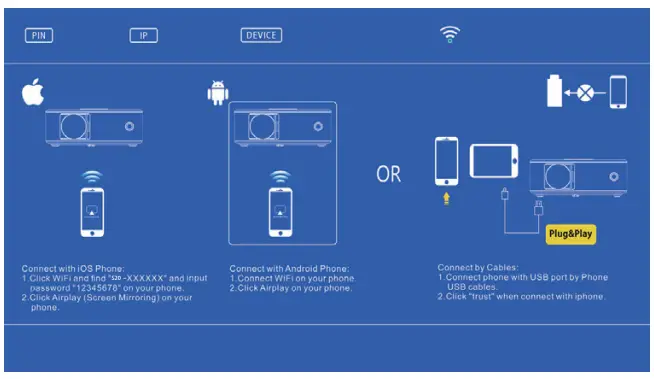 Pericat S20 Theater Projector with WiFi and Bluetooth 18