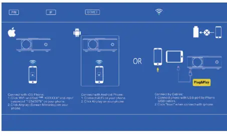 Pericat S20 Theater Projector with WiFi and Bluetooth 21