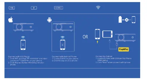 Pericat S20 Theater Projector with WiFi and Bluetooth 23