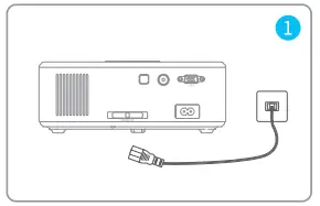 Pericat S20 Theater Projector with WiFi and Bluetooth 3