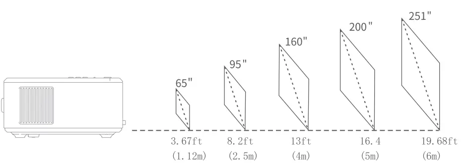 Pericat S20 Theater Projector with WiFi and Bluetooth 32