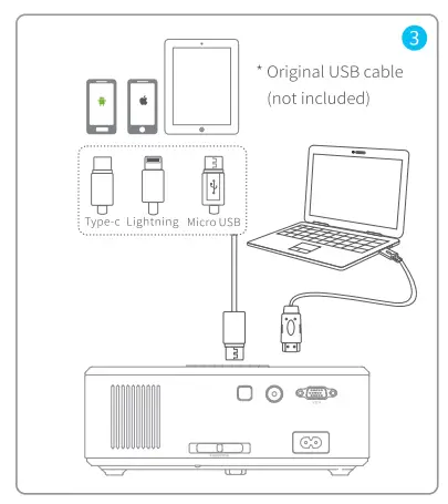 Pericat S20 Theater Projector with WiFi and Bluetooth 5