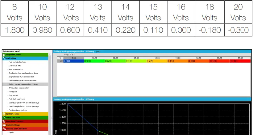 FuelTech-FT-INJECTOR-Pro-Line-Racing-FIG-5