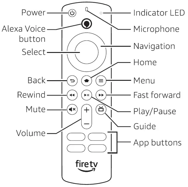 amazon-22-003643-01-Fire-TV-Stick-Gen-3-fig-5