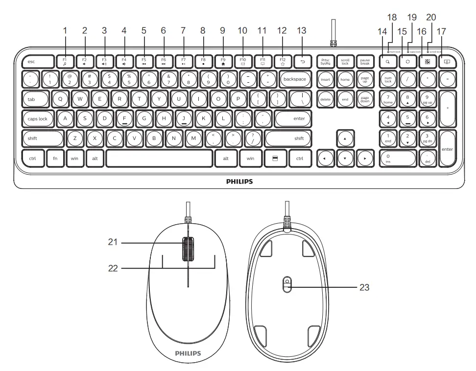 PHILIPS-SPT6207-2000-Series-Keyboard-Mouse-Combo-fig-1