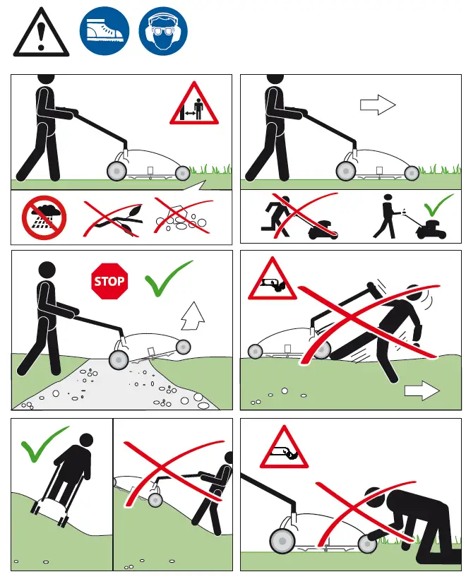 Gude 95880 Cordless Lawn Mower fig 11