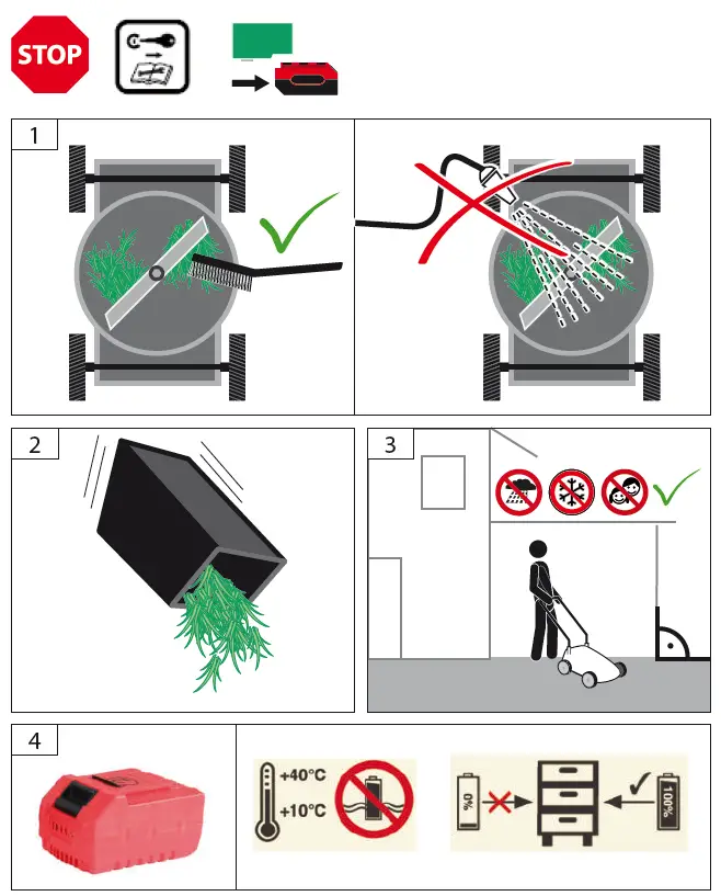 Gude 95880 Cordless Lawn Mower fig 12