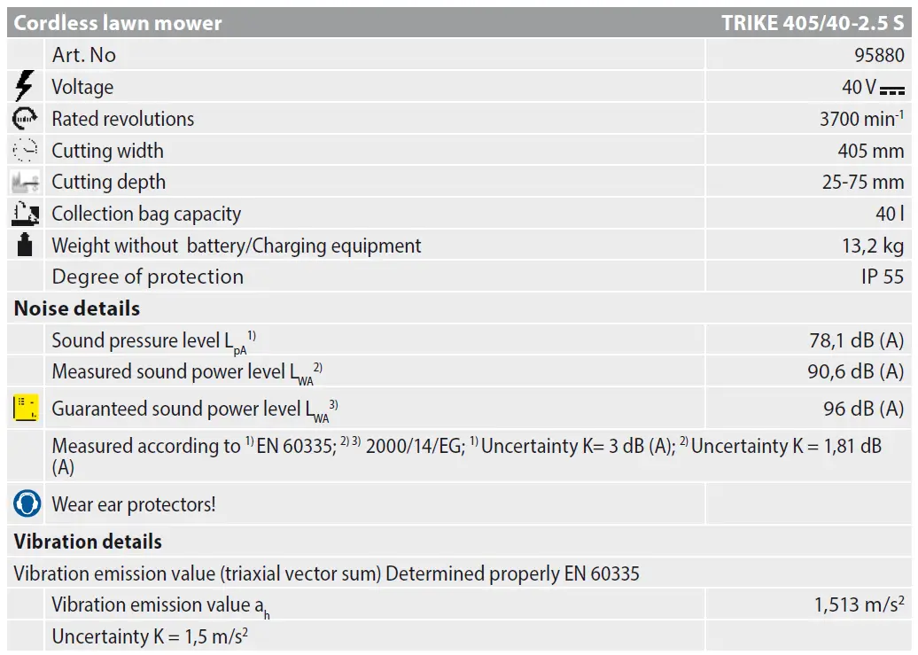 Gude 95880 Cordless Lawn Mower fig 13