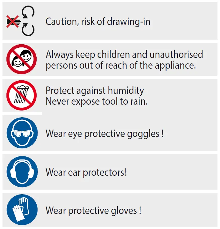 Gude 95880 Cordless Lawn Mower fig 15