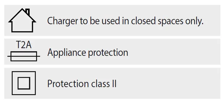 Gude 95880 Cordless Lawn Mower fig 19