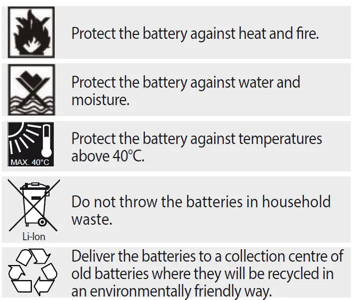 Gude 95880 Gude 95880 Cordless Lawn Mower fig 20Cordless Lawn Mower fig 20