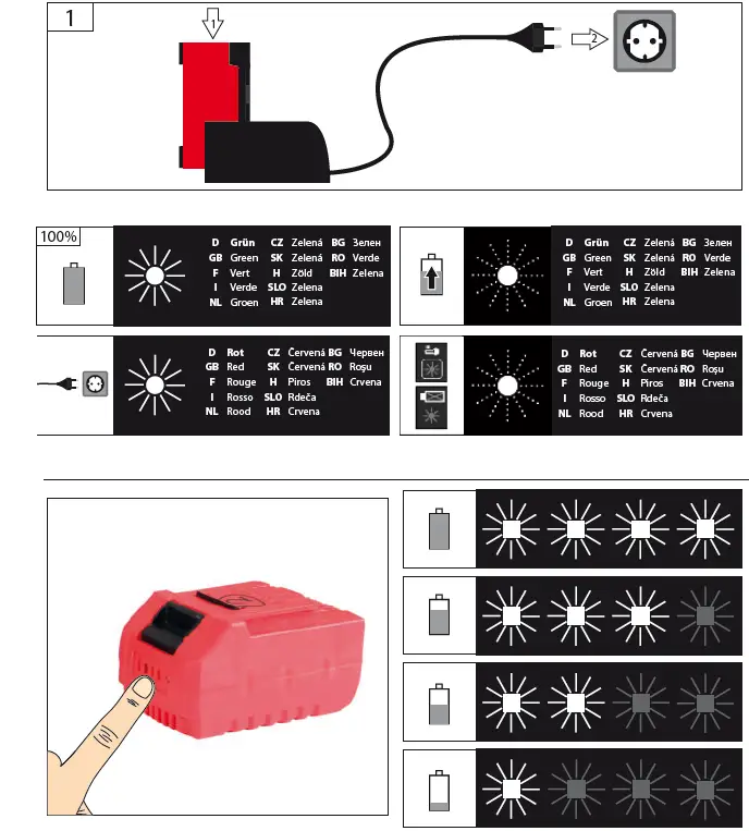 Gude 95880 Cordless Lawn Mower fig 7