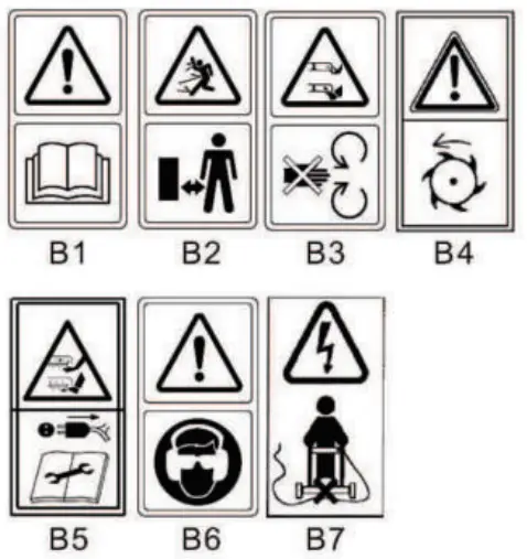 Gude GV 1700 E Powerful Electric Scarifier - Warnings