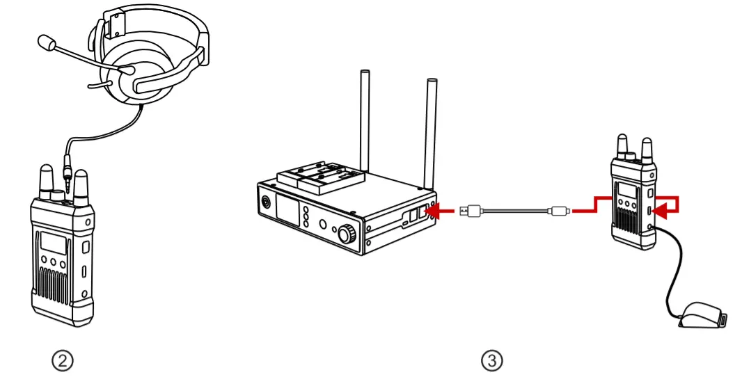 ikan LIVECOM 1000 Wireless Intercom System - fig 4